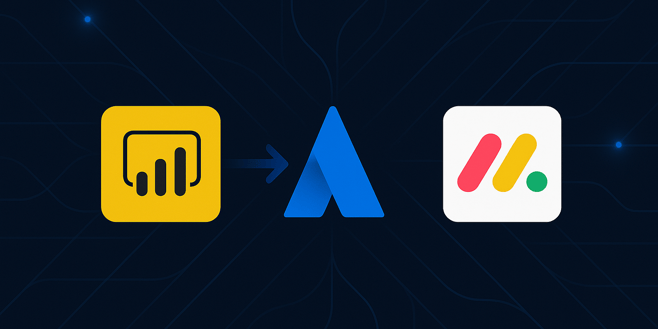 Power BI works great when embedded in Jira, Confluence and monday.com